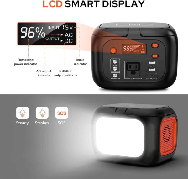 Portable Power Station 97Wh Power Bank 26400mAh Battery Pack Fasting Charging 150W AC Outlet Solar Generators - Image 6