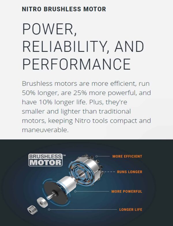 WORX NITRO POWER SHARE 40-volt 16-in Brushless Battery 4 Ah Chainsaw (Battery and Charger Included) - Image 6