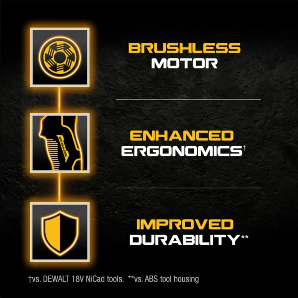 DCS356B Cordless Brushless 20-volt Max Variable Speed Oscillating Multi-Tool Kit - Image 9
