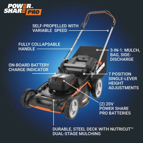 WORX NITRO POWER SHARE 40-volt 21-in Cordless Push 5 Ah (2 Batteries and Charger Included) - Image 10