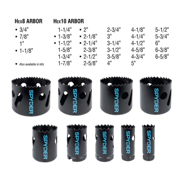 Spyder Bi-metal Arbored Hole Saw Kit Set (11-Piece) with Hard Case - Image 10