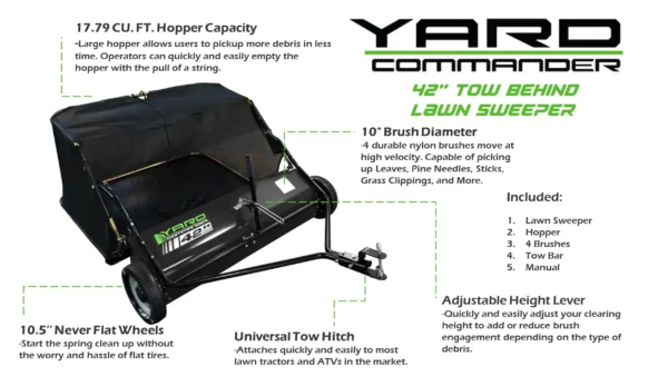 Yard Commander 42-Inch Tow Lawn Sweeper with 10-Inch Brush Diameter and 12.9 Cu. Feet Hopper Capacity - Image 9
