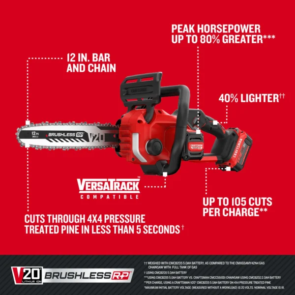 V20 BRUSHLESS RP CMCCS630P1 12 in. 20 V Battery Chainsaw Kit (Battery   Charger) - Image 2