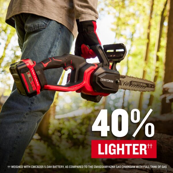 V20 BRUSHLESS RP CMCCS630P1 12 in. 20 V Battery Chainsaw Kit (Battery   Charger) - Image 7