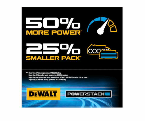 DCF840E1 20V 1/4 in IMPACT DRIVER WITH POWERSTACK BATTERY - Image 8