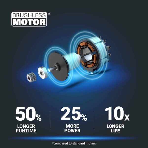 Nitro 40V 16  Cordless Chainsaw WG385 Power Share Battery Chainsaw 59 ft/s Chain Speed Dual Safety Protection - Image 5