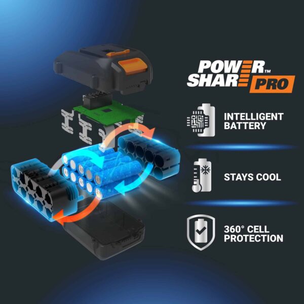 Nitro 40V 16  Cordless Chainsaw WG385 Power Share Battery Chainsaw 59 ft/s Chain Speed Dual Safety Protection - Image 7