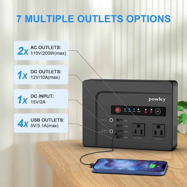 Powkey Portable Power Station 200W, 146Wh Portable Solar Generator Battery Pack - Image 3