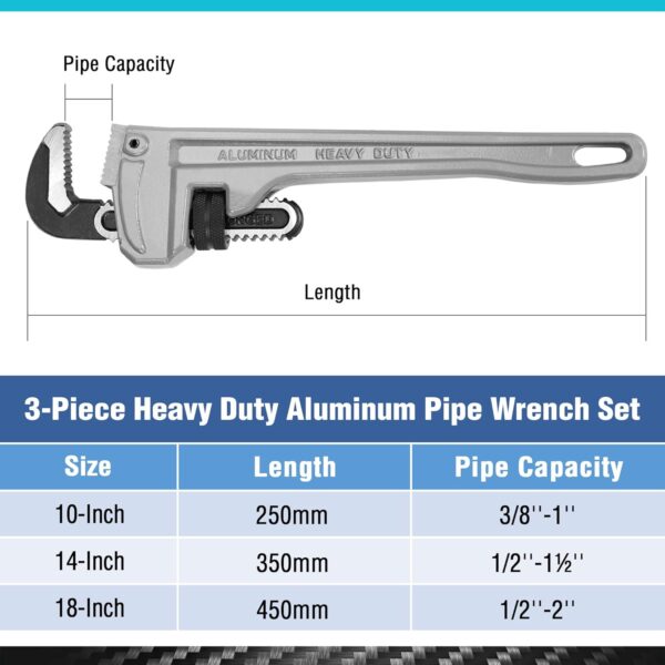 DURATECH 3-Piece Heavy Duty Aluminum Straight Pipe Wrench Set - Image 7