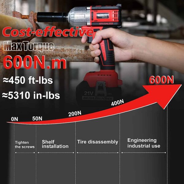 AOBEN 21V Cordless High Torque Impact Wrench 1/2 inch, Powerful Brushless Motor - Image 3
