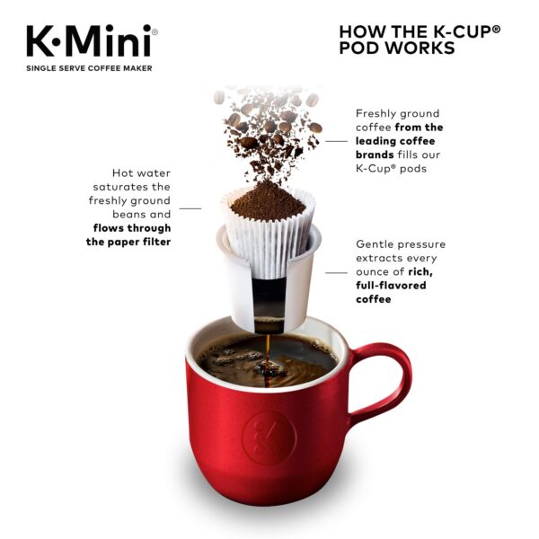 K-Mini Single Serve K-Cup Pod Coffee Maker, Dusty Rose, 6 to 12 oz. Brew Sizes - Image 4