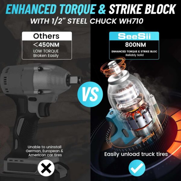 Seesii Cordless Electric Impact Wrench 1/2 inch for Car Home, 580Ft-lbs(800N.m) Brushless - Image 2