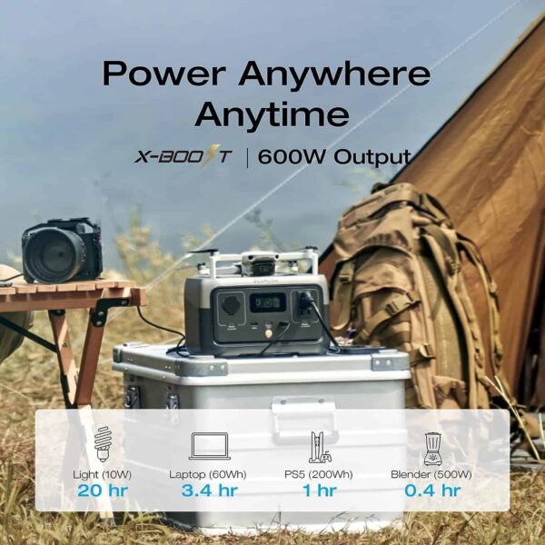EF ECOFLOW RIVER 2 Portable Power Station, 256Wh LiFePO4 Battery - Image 4