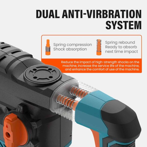 Berserker 1-1/4  SDS-Plus Rotary Hammer Drill with Vibration Control,Safety Clutch,12.5 Amp - Image 4