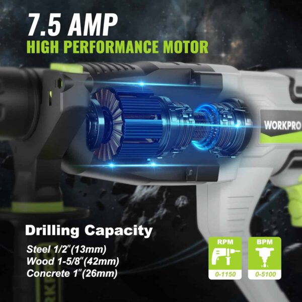 WORKPRO Premium 1-1/4 Inch SDS-Plus Rotary Hammer Drill, 7.5AMP - Image 6