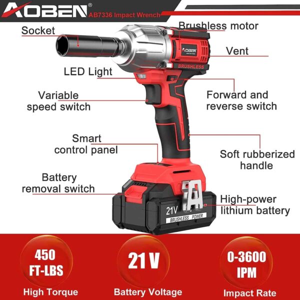 AOBEN 21V Cordless High Torque Impact Wrench 1/2 inch, Powerful Brushless Motor - Image 2
