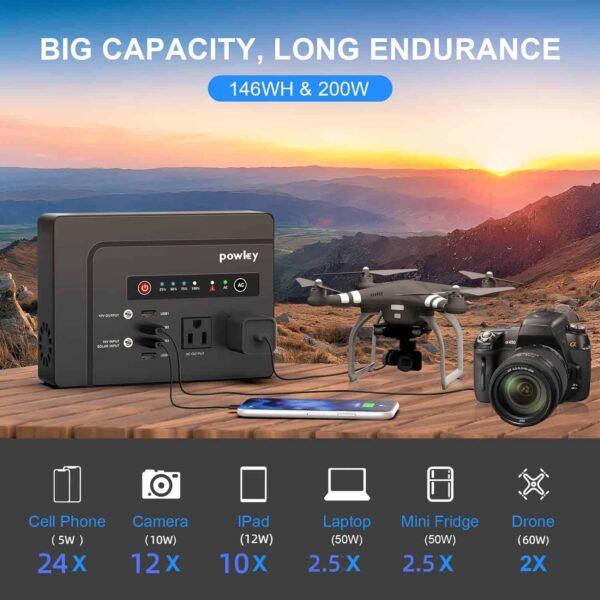 Powkey Portable Power Station 200W, 146Wh Portable Solar Generator Battery Pack - Image 2