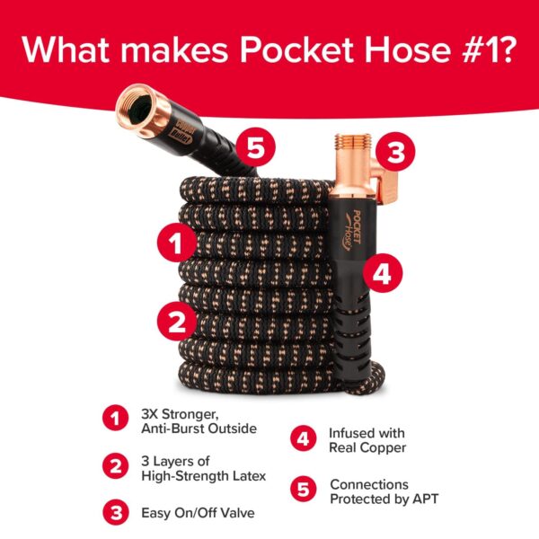 Pocket Hose Copper Bullet With Thumb Spray Nozzle AS-SEEN-ON-TV Expands to 75 ft - Image 7