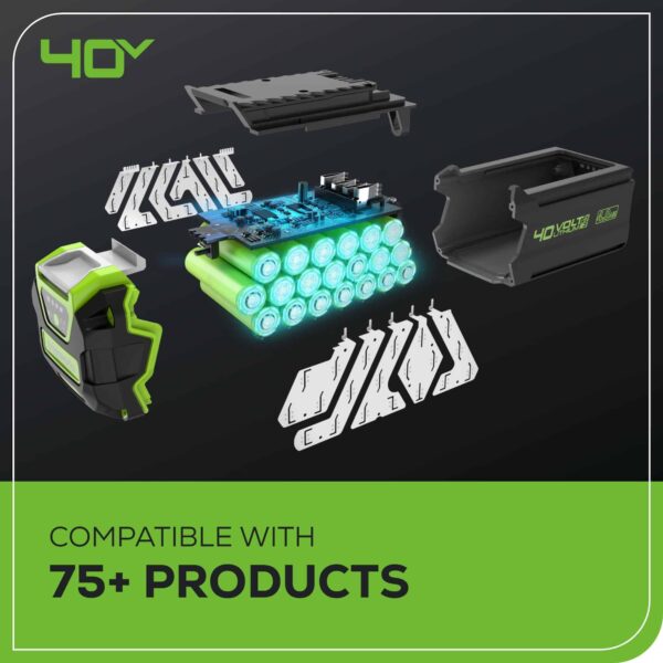 40V 16  Brushless Cordless (Push) Lawn Mower (75+ Compatible Tools), 4.0Ah Battery and Charger Included - Image 2