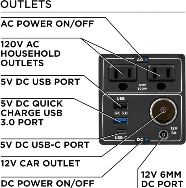 Westinghouse 296Wh 600 Peak Watt Portable Power Station and Solar Generator - Image 6