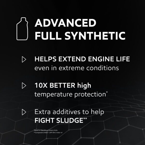 1 Advanced Full Synthetic Motor Oil 5W-20, 12 qt Bag in Box - Image 8