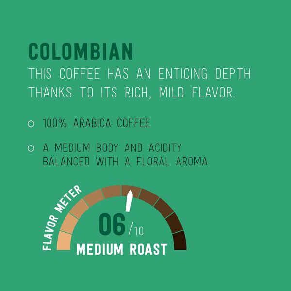 Happy Belly 100 Ct. Medium Roast Coffee Pod Colombian Compatible with Keurig 2.0 K-Cup Brewers - Image 4