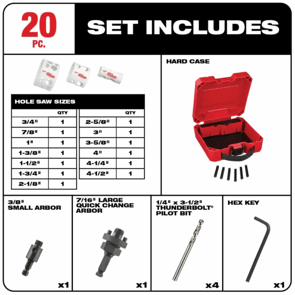 49-22-4170 Hole Dozer General Purpose Bi-Metal Hole Saw Set (20-Piece) - Image 2