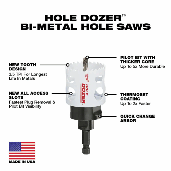 49-22-4170 Hole Dozer General Purpose Bi-Metal Hole Saw Set (20-Piece) - Image 4