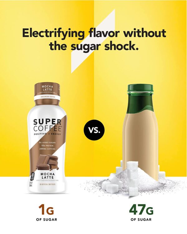Kitu Super Coffee Mocha Protein Coffee 12 Pack 12 fl oz - Image 7