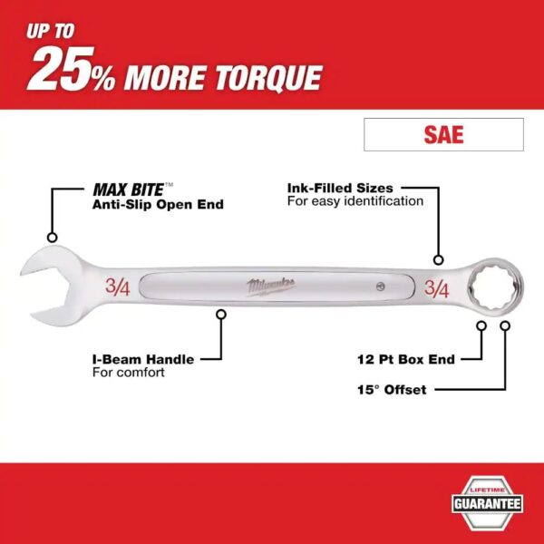 MLW48-22-9415 Combination SAE Wrench Mechanics Tool Set (15-Piece) - Image 3