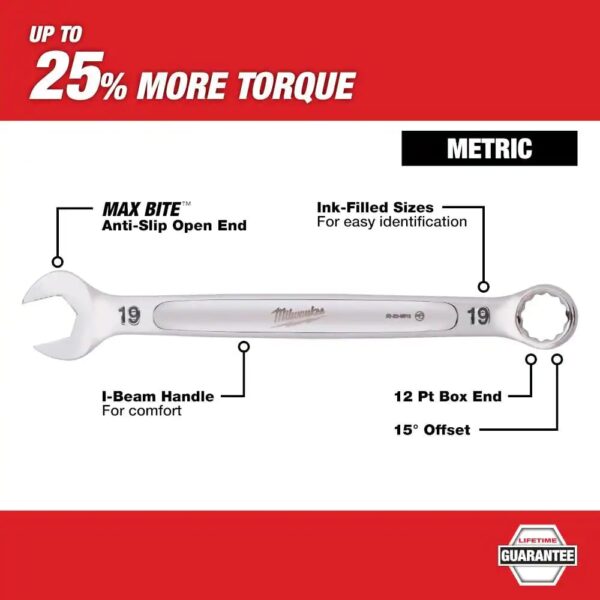 48-22-9407 SAE and 48-22-9507 Metric Combination Wrench Mechanics Tool Set (14-Piece) - Image 4