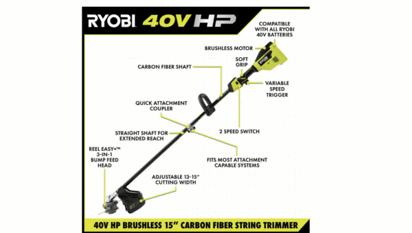 RY40960VNM 40V HP Cordless Leaf Blower   String Trimmer with Battery   Charger - Image 4