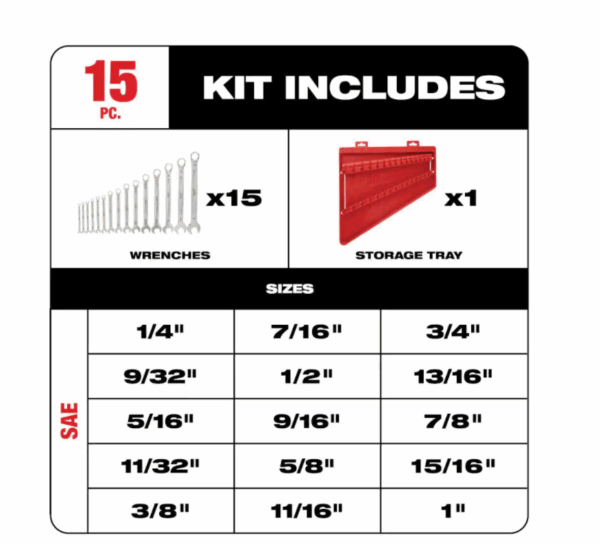 48-22-9415 Combination SAE and 48-22-9515 Metric Wrench Mechanics Tool Set (30-Piece) - Image 10