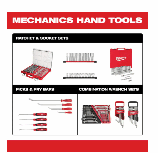 48-22-9415 Combination SAE and 48-22-9515 Metric Wrench Mechanics Tool Set (30-Piece) - Image 2