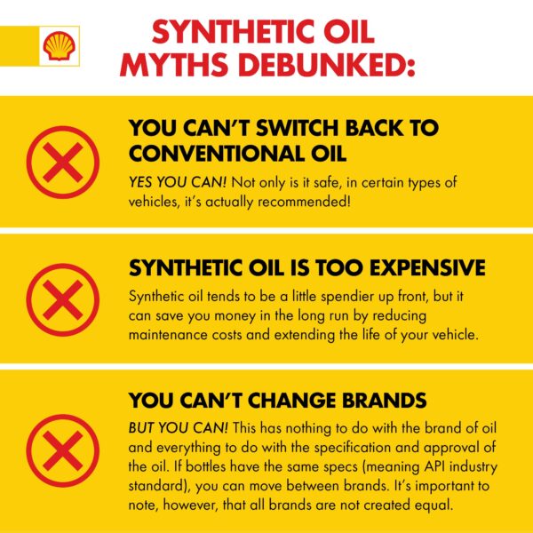 T6 Multi-Vehicle Full Synthetic 5W-30 Diesel Engine Oil, 1 Gallon - Image 4