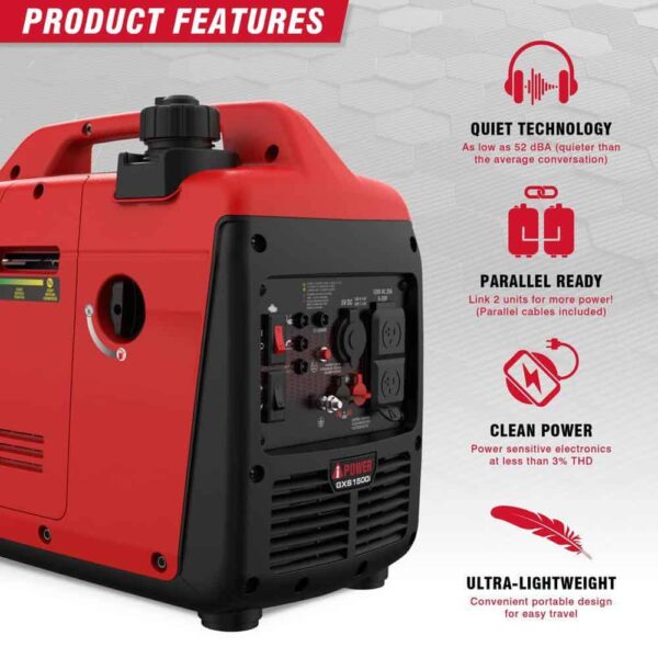 A-iPower GXS1500i 1500-Watt Recoil Start Gasoline Powered Ultra-Light Inverter Generator with 60cc OHV Engine and CO Sensor Shutdown - Image 4