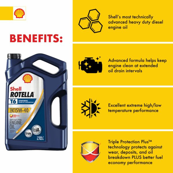 (3 pack)  T6 Full Synthetic 15W-40 Diesel Engine Oil, 1 Gallon (3 Pack Case) - Image 3