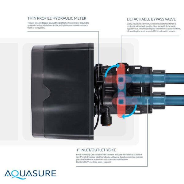 AQUASURE AS-HL32C Harmony Lite Compact ALL-In-One 32,000 Grain Whole House Water Softener with Triple Purpose Pre-Filter - Image 6