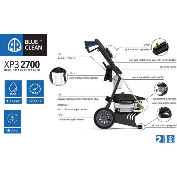 AR Blue Clean BMXP32700P-X 2700 PSI 1.3 GPM Cold Water Electric Pressure Washer with Induction Motor - Image 9