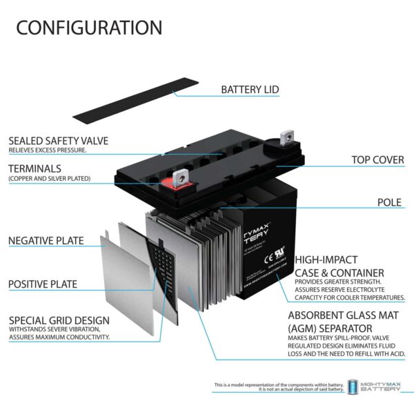 ML35-12   12V 35AH DC Deep Cycle SLA SOLAR ENERGY Storage Battery - Image 3