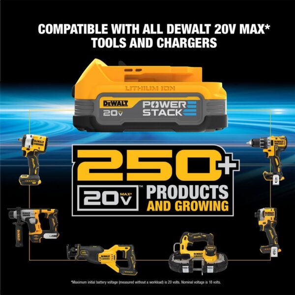 DCK254E2 20V MAX Lithium-Ion Brushless Cordless 2 Tool Combo Kit with (2) 1.7Ah Batteries, Charger, and Bag - Image 13