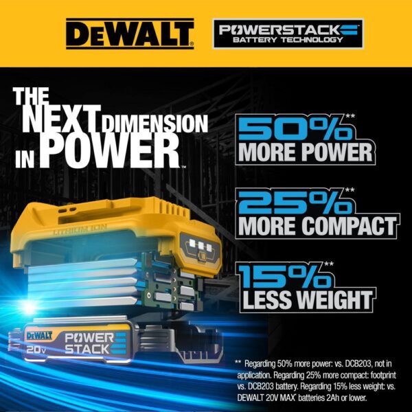 DCH133BWP034C 20V MAX Cordless Brushless 1 in. SDS Plus D-Handle Rotary Hammer and 20V POWERSTACK Battery Starter Kit - Image 2