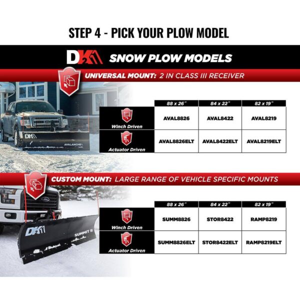 DK2 81512 Snow Plow Custom Mount for Ford F150 1997-2004 and F250 1997-1999 and Ford Expedition/Navigator 1997-2002 - Image 5