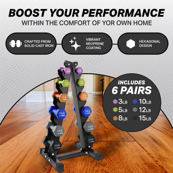 3, 5, 8, 10, 12 & 15 Pound Neoprene Hex Dumbbell Weight & Storage Rack - Image 2