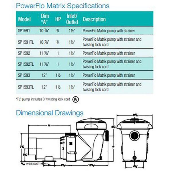 Haywward W3SP1593 Powerflo Matrix 1.5 HP Above Ground Pool Pump, 115V - Image 2