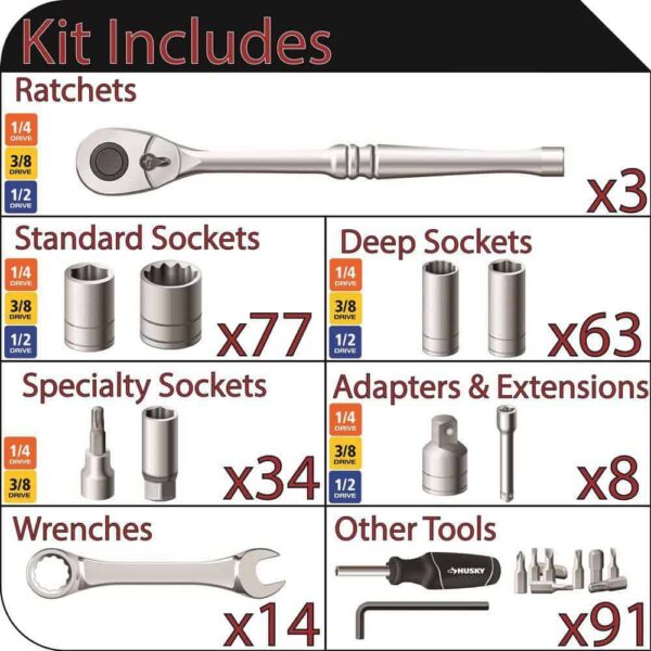 Mechanics Tool Set in EVA Trays (290-Piece) - Image 13