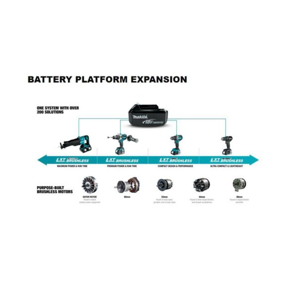 XT268T 18-Volt LXT 5.0Ah Lithium-ion Brushless Cordless Combo Kit 2-Piece (Hammer Drill/Impact Driver) - Image 14