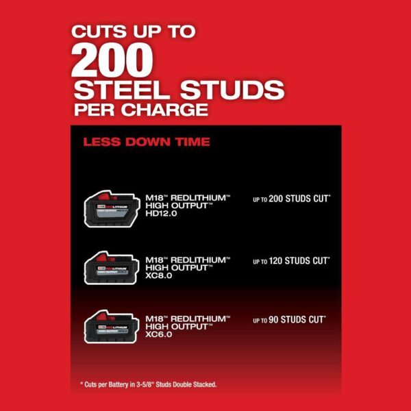 2990-20 M18 FUEL 18-Volt Lithium-Ion Brushless Cordless 14 in. Abrasive Cut-Off Saw (Tool-Only) - Image 6
