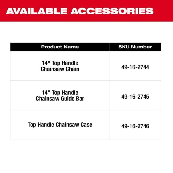 M18 FUEL 14 in. Top Handle 18V Lithium-Ion Brushless Cordless Chainsaw with 14 in. Top Handle Chainsaw Chain - Image 13