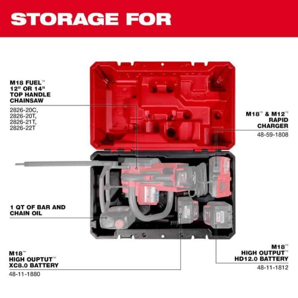 M18 FUEL 14 in. 18V Lithium-Ion Brushless Cordless Battery Top Handle Chainsaw with Chainsaw Carrying Case, Blower - Image 7